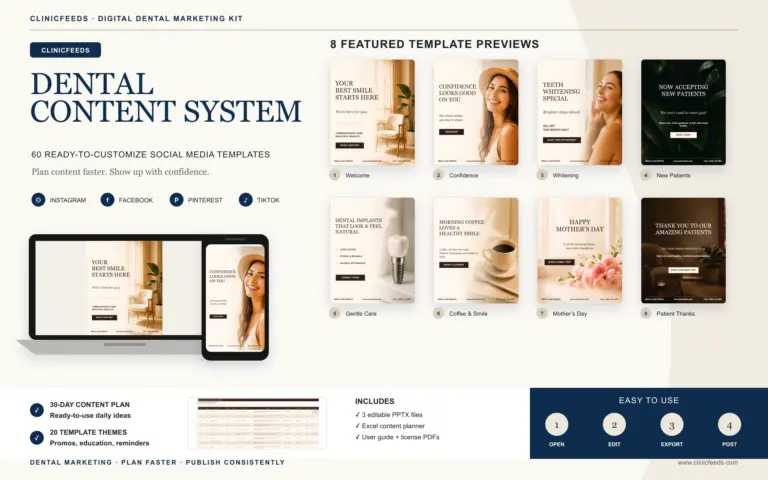 Smile Luxe Dental social media template kit with laptop, phone, eight actual templates and content planner
