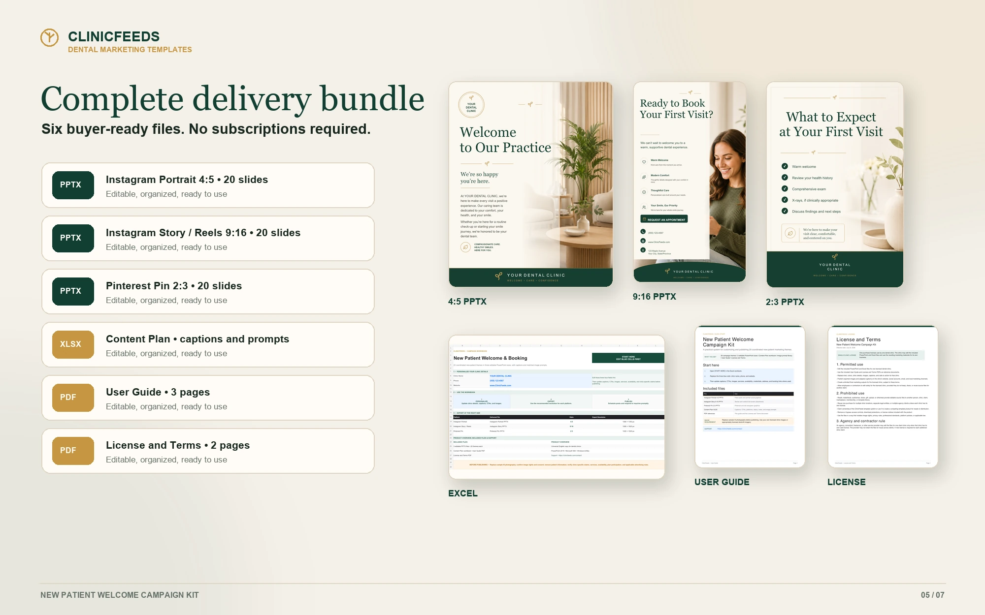 New Patient Welcome Campaign Kit bundle with three PowerPoint files, Excel workbook, user guide, and license PDF.