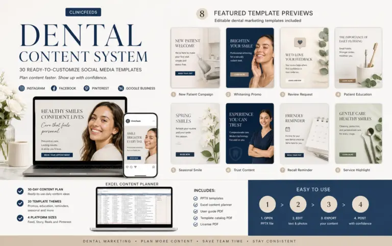 ClinicFeeds Dental Content System mockup showing dental social media templates, content calendar, planner, and editable files