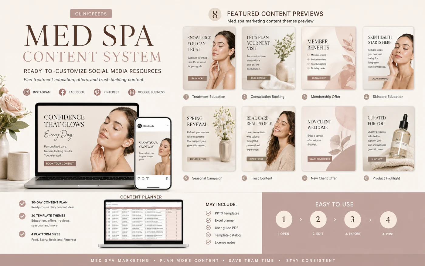 ClinicFeeds Med Spa Content System mockup showing treatment education, consultation content, content planner, and editable marketing resource previews